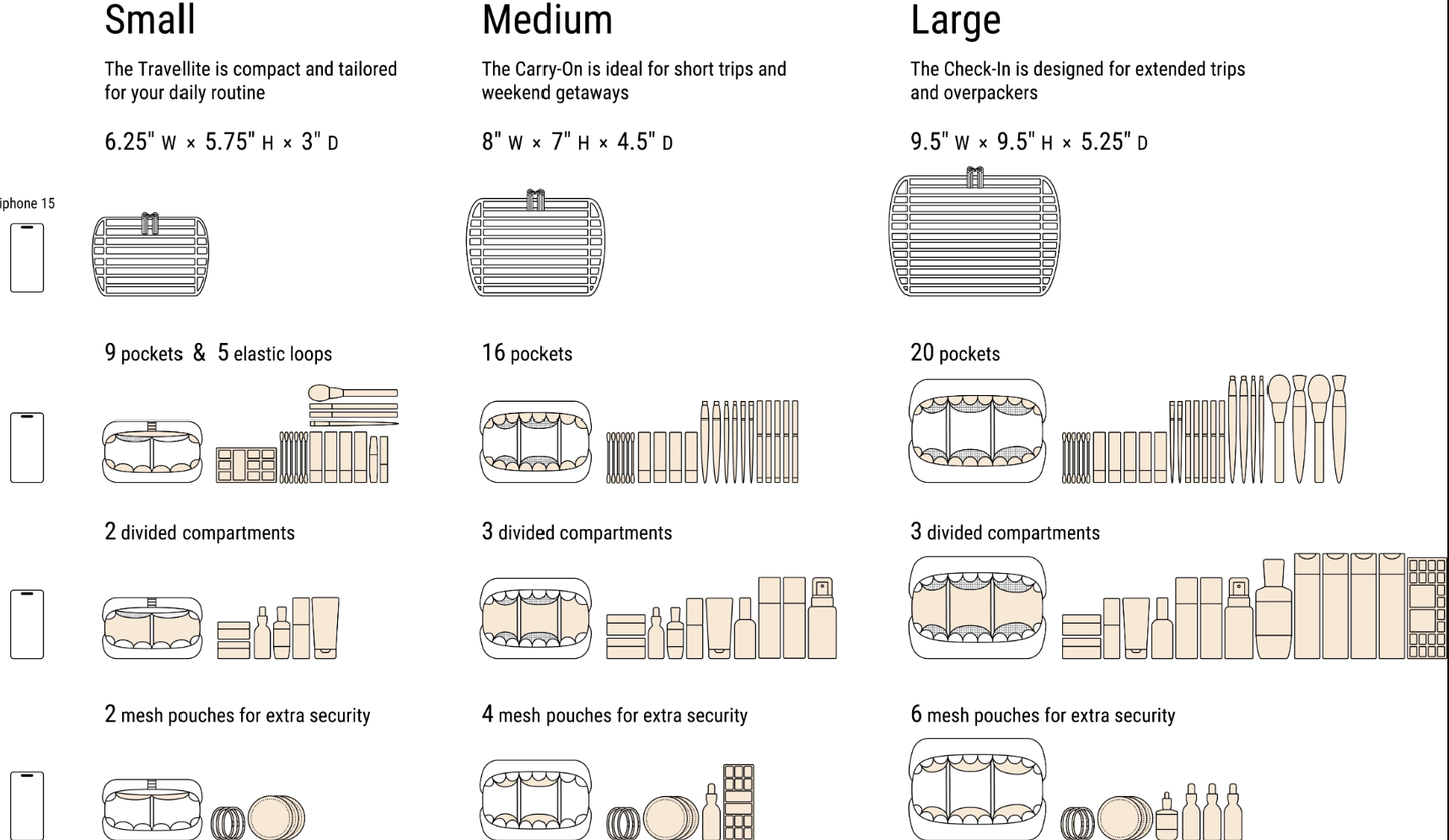 THE LARGE VICUNA TRAVELLER
